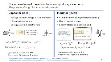 LTspice beginner Lec4 Initial Conditions (.ic)