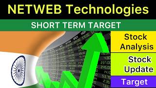 NETWEB TECHNOLOGIES SHARE TARGET ANALYSIS ☑️ NETWEB TECHNOLOGIES NEWS | NETWEB TECHNOLOGIES 07-07-26