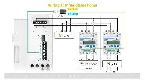 DSTU666 Meter (Without CTs) Connecting for SMILE S6 HV System