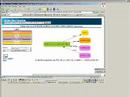 Data Visualization Presenation - Part 2