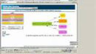 Data Visualization Presenation - Part 2