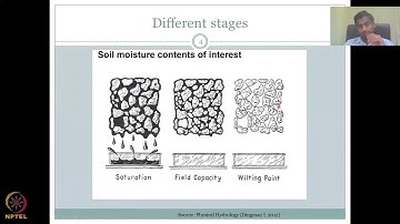 Lecture 12: Key Hydrological Parameters 2 Part -2