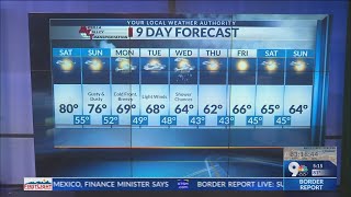 Warm tems, then dusty and gusty in El Paso