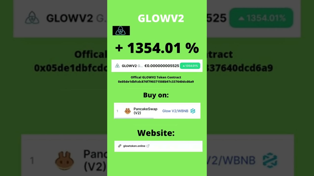 GLOWV2  - Biggest Crypto Winner (31 Jan 2022) 