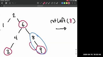 CS61B Tutoring Worksheet 13 Walkthrough [Problem 2: LLRB]