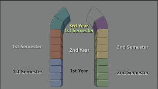 Exclusive Capstone Arch Profile