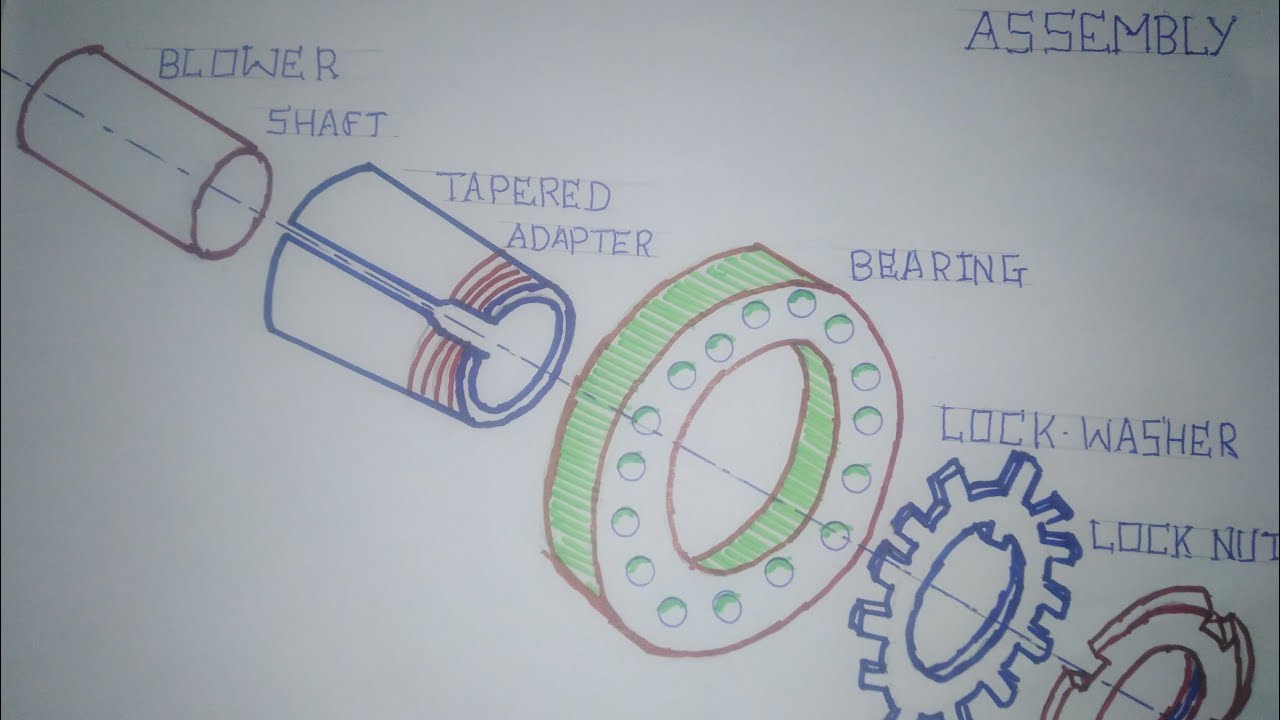 Replacement of tapered adepter sleeve bearing assembly for AHU BLOWERS