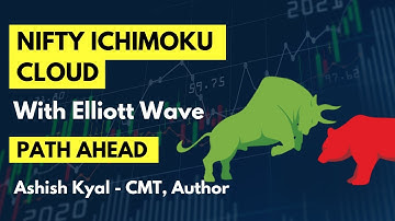 Nifty Ichimoku Cloud with Elliott Wave - Path Ahead