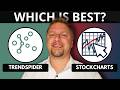 TrendSpider vs StockCharts | Which is the Best Chart Analysis Tool in 2026?