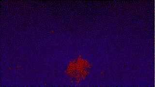Ideal gas simulation