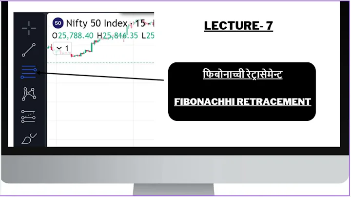 LEC-8 TRADINGVIEW TUTORIAL fib retracement | fib retracement | fib level drawing|  fib level nikalna