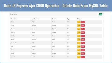 Node JS Express Ajax CRUD Operation - Delete Data From MySQL Table