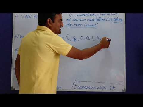 Law of supply