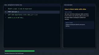 SQL LEFT JOIN Returns NULLs Here's Why (and Fix)