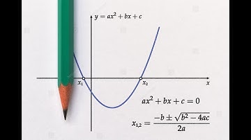 How to Find Roots of a Quadratic Equation in C | Step-by-Step Tutorial