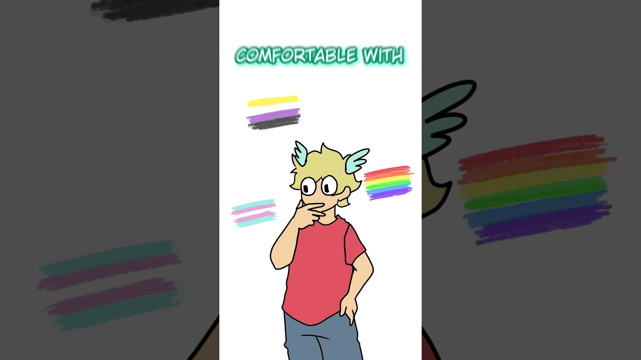 COMING OUT Nonbinary Transgender Transmasc Lgbtq Lgbt Gay