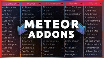 Top 3 Meteor Client Addons For Minecraft 1.19.4 - 1.20