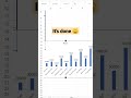 Create Pivot Chart in Excel | Quick &amp; Easy! | Excel Pivot Chart Explained in 60 Seconds #exceltips