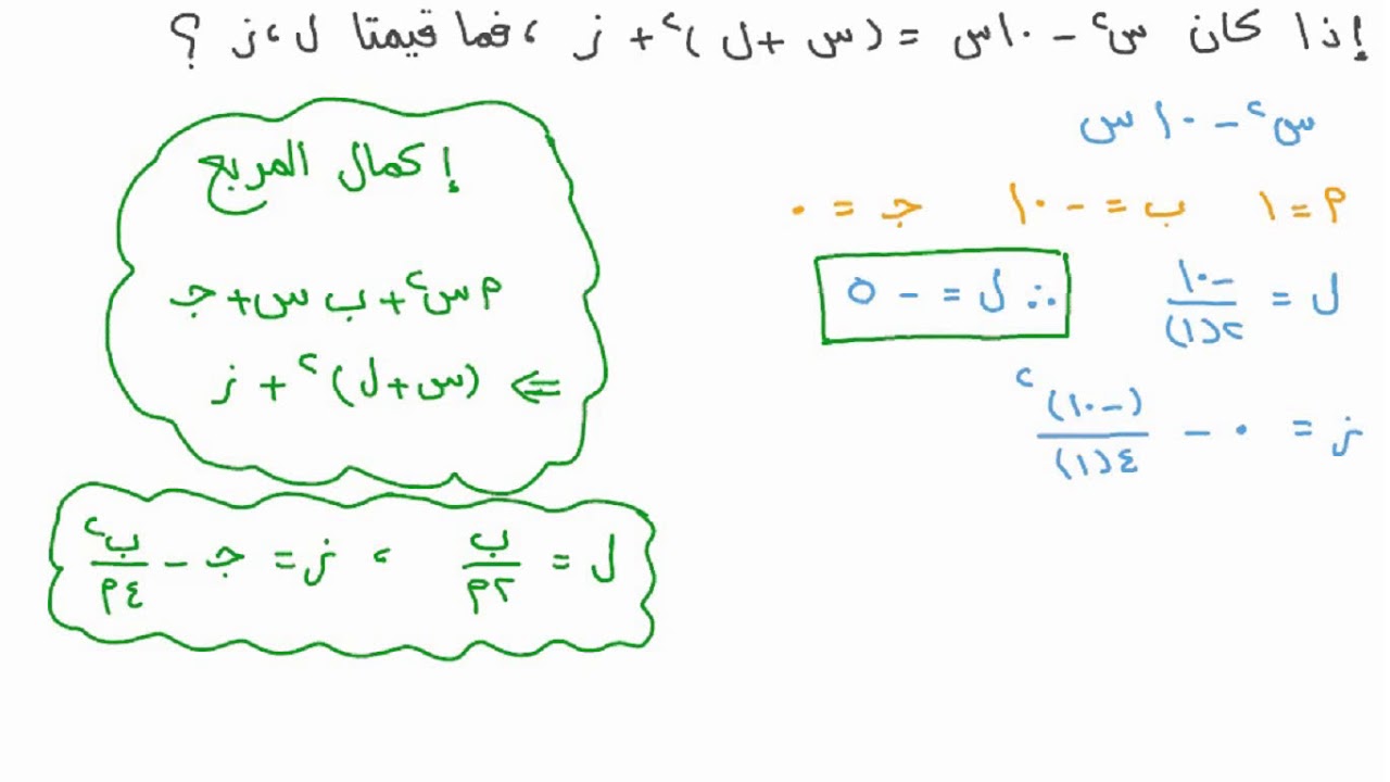 تحليل المقادير التربيعية باستخدام إكمال المربع Youtube