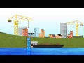 Animation on the Delta Programme in The Netherlands - English version.