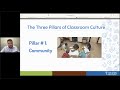 Building a Positive Classroom Culture: Strategies for Effective Classroom Management