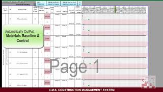 CMS Features