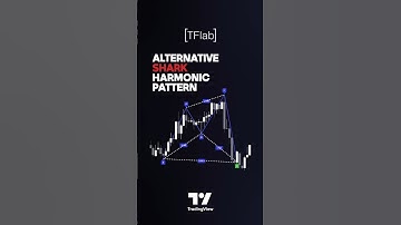 🎯🚀 Alternative Shark Harmonic Pattern - ALT Shark indicator in tradingview [TradingFinder] 📈