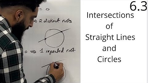 Edexcel AS Level Maths: 6.3 Intersections of Straight Lines and Circles