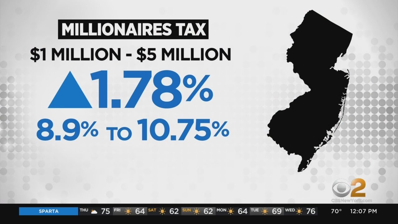 Murphy Nj Tax Rebate