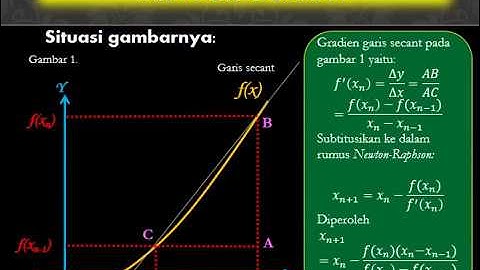 METODE secant DENGAN PASCAL