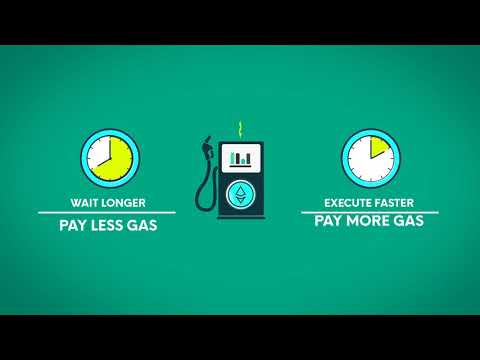 What is Ethereum Gas? Ethereum Gas Explained