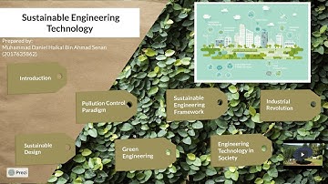 Chapter 3: Sustainable Engineering Technology