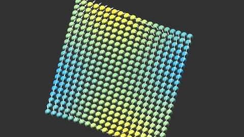 Elastic SPH Riemann problem for velocity.y discontinuity