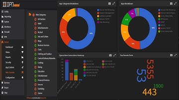 OPNsense Networks Control & Monitoring By Sensei