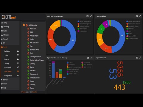 OPNsense Networks Control & Monitoring By Sensei