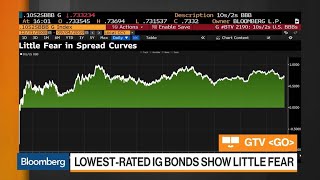 Bloomberg Market Wrap 9/5: Gold and Silver Down, Spread Curves