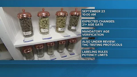 TABC meeting to discuss implementing new emergency rules on THC products