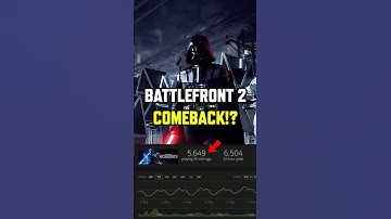 STAR WARS BATTLEFRONT 2 IS BACK!?