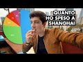 Quanto ho SPESO a SHANGHAI 💰