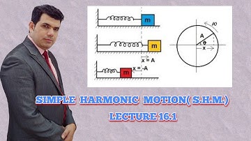 Oscillation || SHM # 16.1 || online Physics || IIT-JEE || NEET ||CBSE || by M.SHADAB(MSD Sir)