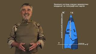 Військова топографія. Визначення координат за картою