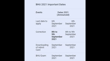 BHU and CU (central universities) entrance exam update || BHU & CU admission update  #short #BHU #CU