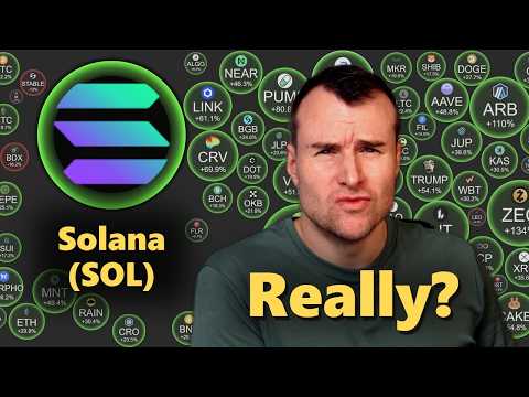 Video preview for π₯ Who Is Selling Solana? - SOL Crypto Analysis