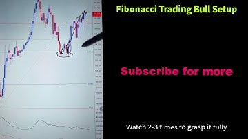🙌  Fibonacci Retracement Bullish Setup Price Action Structure Trading Strategy