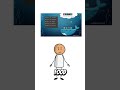 Docker vs Kubernetes #technology