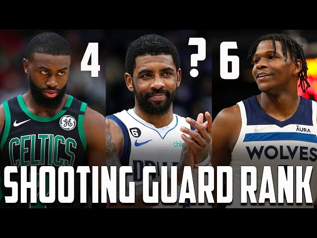 RANKED: the Top NBA Players Right Now