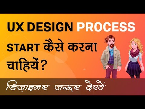 Graphic Design Development Process - Top 8 Tips with Graphic Design