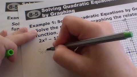 8.5 Solving Quadratic Equations by Graphing Notes Video - Intermediate Algebra