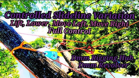 How to Setup a Speedline. w/ a Control line