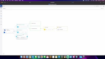 UniFi Talk 1.13.4 New Features - Business Hours and Voicemail Options